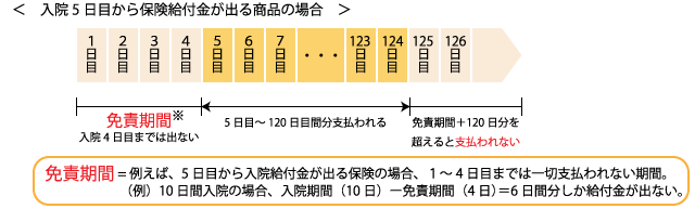 @5ڂیtoꍇ